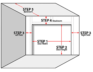 Garage doors dimensions